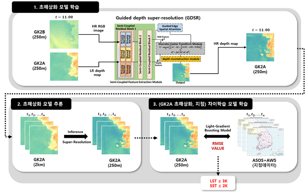 /images/projects/cma_2025/01.png