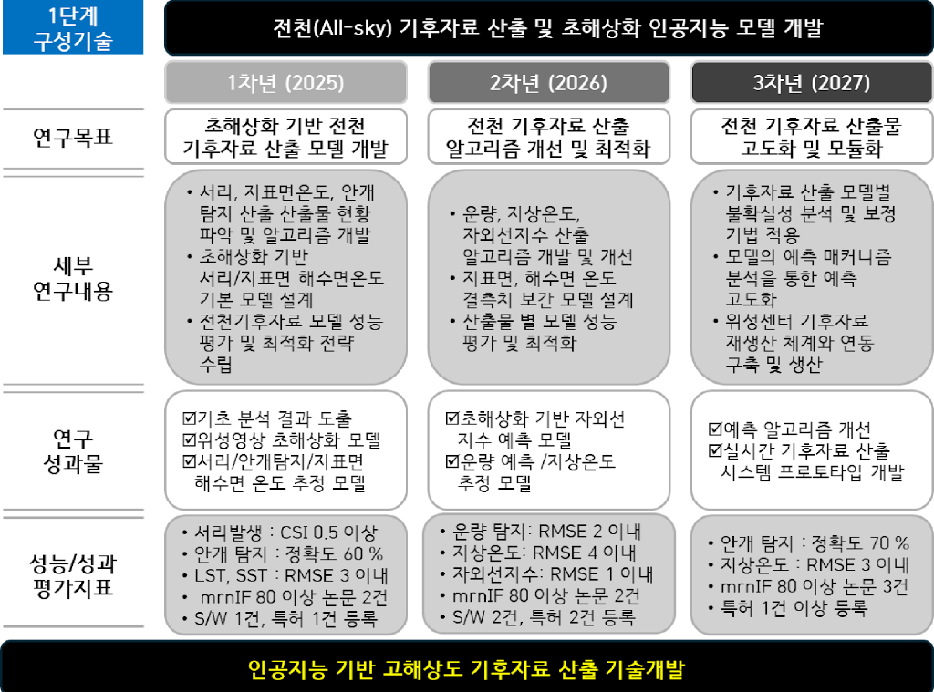 /images/projects/cma_2025/cma_02.png
