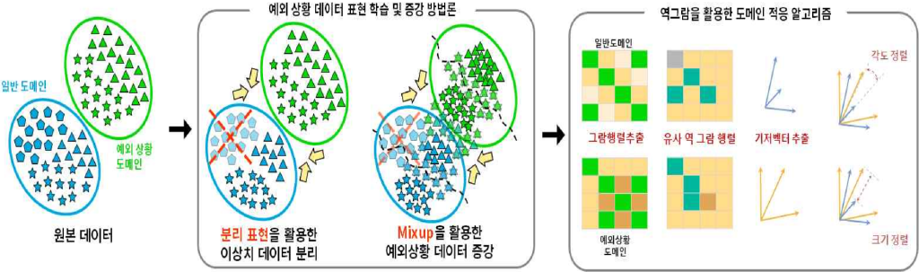 /images/projects/iot_2024/01.png