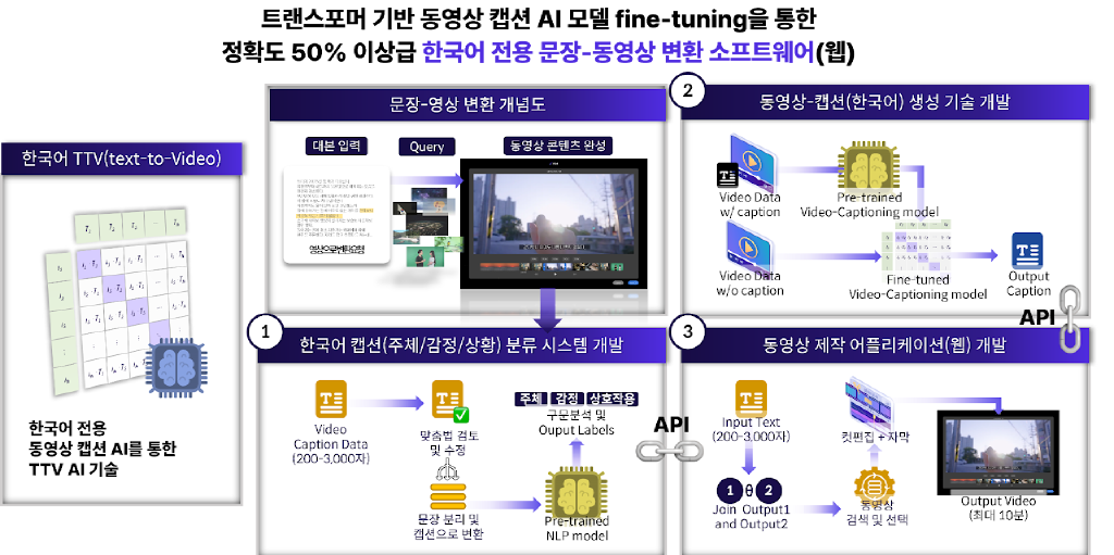 /images/projects/pixt_2023/01.png
